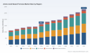 PW Consulting: Amino Acid-Based Formula Market to Grow from USD 1,638.7 Million in 2025 to USD 2,790.28 Million by 2032 at a 7.9% CAGR