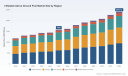 PW Consulting: Worldwide Inflatable Above‑Ground Pool Market Set to Expand at a 6.18% CAGR in the 2026&ndash;2032 Forecast, Reveals New Growth Opportunities