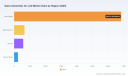 PW Consulting: Worldwide Glass Substrates for LCD Market Poised to Reach USD 10,728.4 Million by 2032, Growing at a 3.65% CAGR (Forecast 2026&ndash;2032)