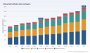 PW Consulting: Worldwide Elbow Splint Market Valued at USD 513.75 Million in 2025, Poised to Reach USD 777.6 Million by 2032 at a 6.1% CAGR