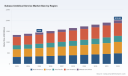 PW Consulting: Subsea Umbilical Service Market to Reach USD 2,015.7 Million by 2032, Expanding at a 4.82% CAGR (2026&ndash;2032)