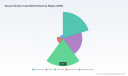 Vacuum Suction Cups Market to Reach USD 253.5 Million by 2032, Driven by 6.5% CAGR