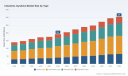 PW Consulting: Industrial Joysticks Market to Reach USD 304 Million by 2032 (CAGR 6.8%)