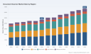 PW Consulting: Document Scanner Market to Hit USD 6,680 Million by 2032 at 5.35% CAGR