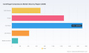 PW Consulting: Centrifugal Compressors Market Set for 6.26% CAGR (2026-2032)