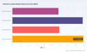 Niobium Carbide Market to Reach USD 62.43M in 2026, 5.1% CAGR &mdash; PW Consulting