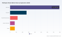 PW Consulting: Wellington Boots Market to Hit USD 1,842.67M by 2032 at 4.8% CAGR