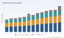 PW Consulting: Paraffin Wax Market Set to Expand at 5.6% CAGR Through 2032