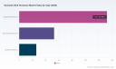 PW Consulting: Hydraulic Bolt Tensioner Market &mdash; USD 211.1M in 2025, 5.5% CAGR (2026&ndash;2032)