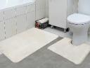 Exploring Memory Foam Bath Mat Features