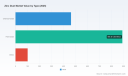PW Consulting: Zinc Dust Market Poised for 4.85% CAGR Through 2032