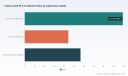 PW Consulting: Indene Market to Reach USD 283M by 2032 at 5.2% CAGR (2026-2032)