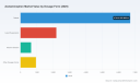 PW Consulting: Acetaminophen Market Set for 4.7% CAGR (2026&ndash;2032) &mdash; Demand Shifts Ahead