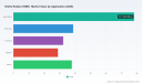 PW Consulting: NBR Market Set for 5.2% CAGR &mdash; Strategic Outlook