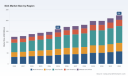 PW Consulting: Sink Market Set for 5.2% CAGR Through 2032