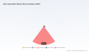 PW Consulting: Solar Ingot Wafer Market to 2032 &mdash; 9.39% CAGR, USD 107.3 Million