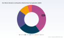 PW Consulting: Non‑Woven Abrasive Locking Discs Market &mdash; USD 92.4M in 2025, Poised for 5.2% CAGR