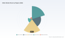 PW Consulting: Slitter Market Set to Expand at 6.2% CAGR Through 2032