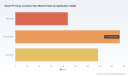 PW Consulting: Smart PV Array Combiner Box Market to Reach USD 789.1M by 2032 (10.3% CAGR)