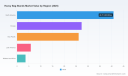 PW Consulting: Heavy Bag Stands Market Tops USD 103.62M in 2025