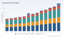 PW Consulting: Shooting Market to Hit USD 343.48M by 2032 at 6.8% CAGR