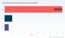 PW Consulting: Tension Hand Grip Market to Grow at 6.98% CAGR, Reaching USD 344.8M by 2032