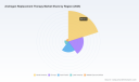 PW Consulting: Worldwide Androgen Replacement Therapy Market Hits USD 2,420 Million in 2025, Poised for 5.8% CAGR Through 2026&ndash;2032