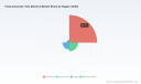 PW Consulting Report: Worldwide Fully Automatic Tofu Machine Market to Climb from USD 485.6 Million in 2025 to USD 752.13 Million by 2032, Powered by a 6.45% CAGR