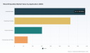 PW Consulting: Worldwide Wood Briquettes Market to Expand at 7.35% CAGR &mdash; From USD 925.4 Million in 2025 to USD 1,520.34 Million by 2032
