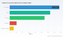 PW Consulting Predicts 6.15% CAGR for Worldwide Negative Ion Cyclotron Market in 2026&ndash;2032 Forecast