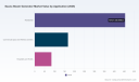 PW Consulting: Worldwide Sauna Steam Generator Market Tops USD 707.06 Million in 2025, Poised for 6.61% CAGR Through 2032