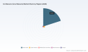 PW Consulting: Worldwide Ox Bezoars (Cow Bezoars) Market Reaches USD 1,288.6 Million in 2025, Set to Expand at a 9.0% CAGR Through 2032