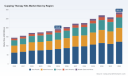 PW Consulting: Worldwide Cupping Therapy Kits Market Poised for 5.8% CAGR in 2026&ndash;2032