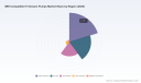 PW Consulting: Worldwide MRI-Compatible IV Infusion Pumps Market Poised for 8.6% CAGR (2026&ndash;2032)