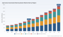 PW Consulting: Worldwide Agricultural Automated Steering System Market Poised for 12.85% CAGR in 2026&ndash;2032 Forecast