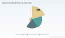 PW Consulting: Worldwide Medical Gas Manifold Market to Expand at a 5.45% CAGR in 2026&ndash;2032 Forecast