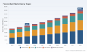 PW Consulting: Worldwide Flavored Spirit Market Poised to Expand at a 9.25% CAGR, Unlocking Global Growth Opportunities