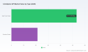 PW Consulting: Worldwide Cilnidipine API Market Report &mdash; Asia Pacific Commands Nearly 49% Share, Driving Global Growth