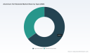 PW Consulting Report: Worldwide Aluminium tert-Butoxide Market Set to Expand at 5.48% CAGR During 2026&ndash;2032