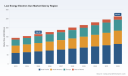PW Consulting: Worldwide Low Energy Electron Gun Market to Grow from USD 164.9 Million in 2025 to USD 263.0 Million by 2032 at a 6.85% CAGR &mdash; Asia Pacific Leads with USD 69.3M