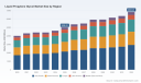 PW Consulting: Worldwide Liquid Propylene Glycol Market Valued at USD 5,008.8 Million in 2025, Set to Reach USD 6,825.5 Million by 2032 at a 4.52% CAGR