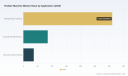 PW Consulting: Worldwide Rodder Machine Market to Expand at a 5.01% CAGR During 2026&ndash;2032 Forecast