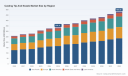 PW Consulting Forecast: Worldwide Casting Tip & Nozzle Market to Reach USD 480.88 Million by 2032, Growing at a 5.24% CAGR
