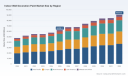 PW Consulting: Indoor Wall Decoration Paint Market Set to Grow at 5.45% CAGR &mdash; From USD 62,450.5 Million in 2025 to USD 90,544.5 Million by 2032