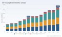 PW Consulting: AGV Charging System Market to Grow from USD 612.75 Million in 2025 to USD 1,083.65 Million by 2032, Posting an 8.45% CAGR (2026&ndash;2032)