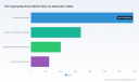 PW Consulting: Worldwide Hot Tapping Machines Market Set to Grow at a 4.7% CAGR Through 2032