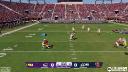 U4GM Reveals the Hidden Truth Behind CFB 27 Recruit Generation