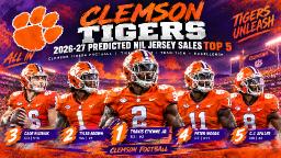 Clemson Tigers Fan Gear Ideas For Man Cave And Sports Room Decor