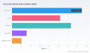 PW Consulting: Cryocoolers Market Hits $215M in 2025, Projected 6.98% CAGR Through 2032
