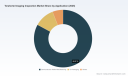 PW Consulting: Terahertz Imaging Inspection Market Hits $215M in 2025, Growth to $344.8M at 6.98% CAGR
